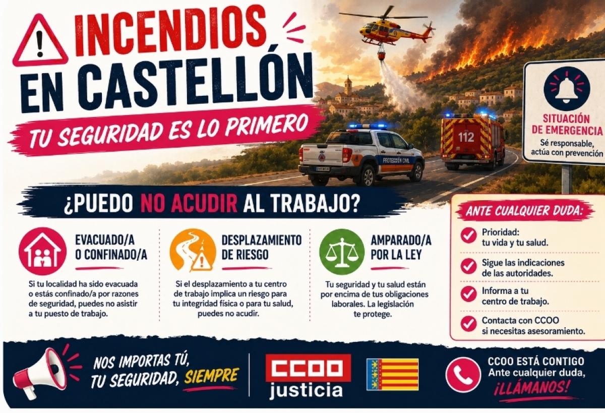 Incendios en Castellón