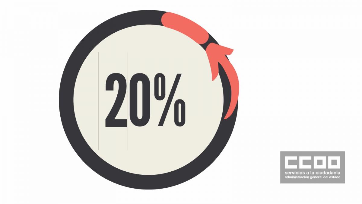 Modificación de la Resolución de la Secretaría de Estado.