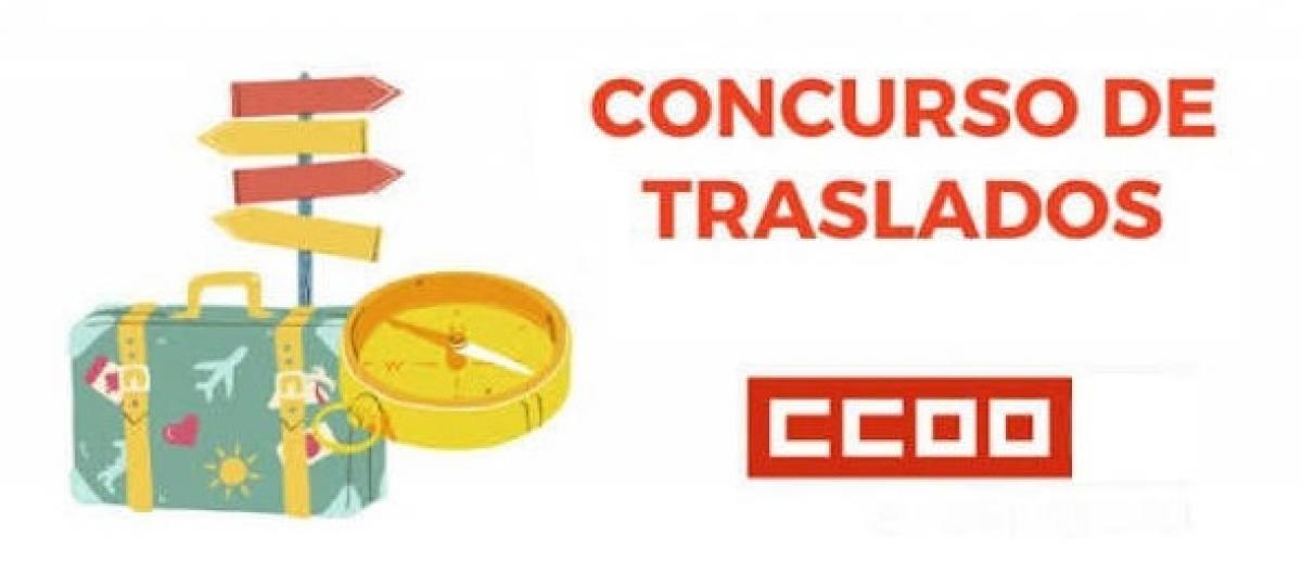 Concursos de traslado