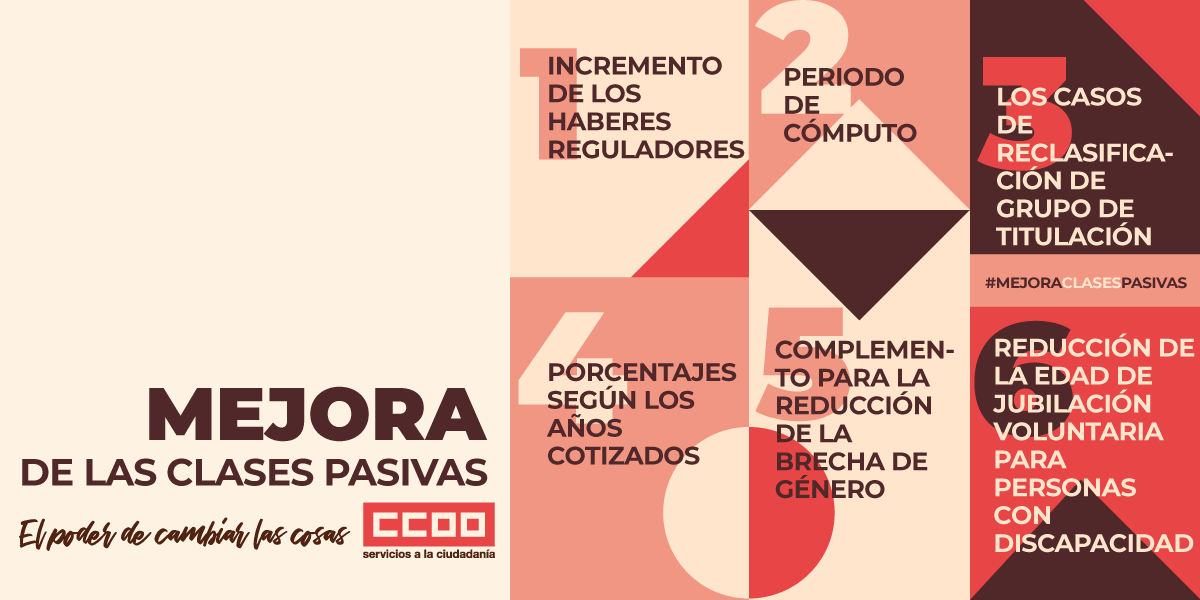 Desde FSC-CCOO exigimos mejoras en el Régimen de Clases Pasivas