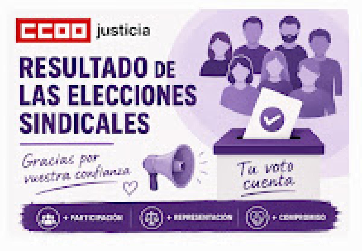 Resultado elecciones sindicales