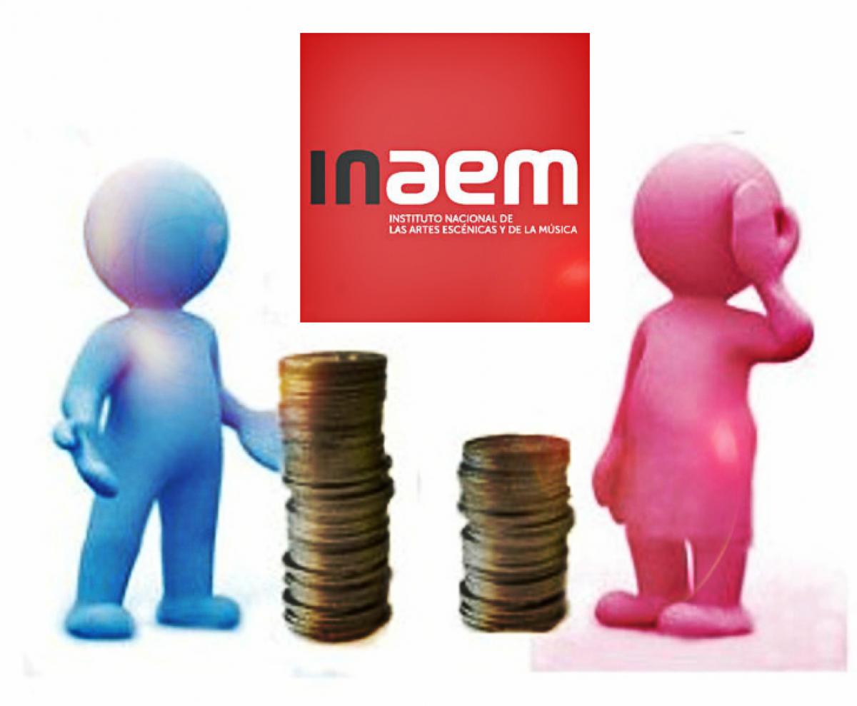 INAEM brecha salarial