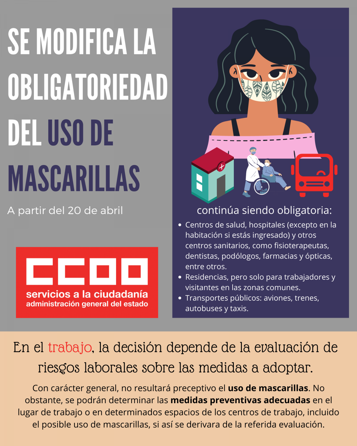 Mascarillas, fin de la obligatoriedad.